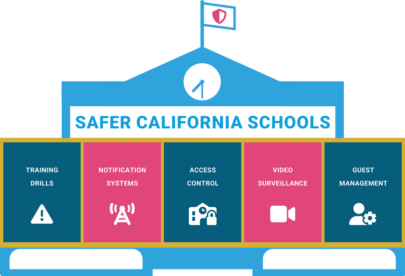 Safer California Schools
